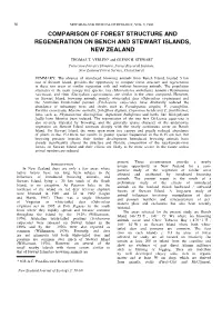 Comparison of Forest Structure and Regeneration on Bench and Stewart Islands, New Zealand