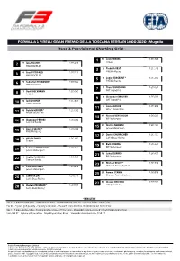 3 5 7 9 6 Race 1 Provisional Starting Grid
