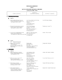 C:\Documents and Settings\Del