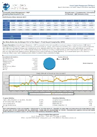 Commodity Asset Management / MAP Accepting New