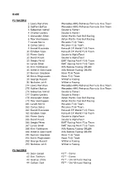 2021 Topps Chrome Formula 1 Checklist
