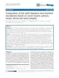 Composition of the Adult Digestive Tract Bacterial Microbiome Based On