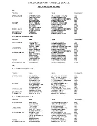 Canadian Junior Football League All-Canadian Teams