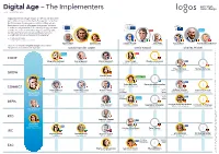 Digital Age – the Implementers 1 July – 31 December 2020