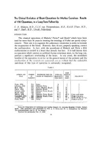 The Clinical Evolution of Shunt-Operations for Morbus Caeruleus: Results of 150 Operations, in a Long-Term Follow-Up