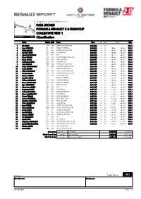 Classification COLLECTIVE TEST 1 PAUL RICARD FORMULA