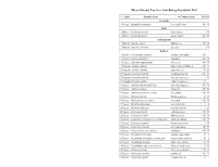 Pdf Clickbook Booklet