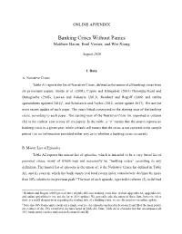 Banking Crises Without Panics Matthew Baron, Emil Verner, and Wei Xiong