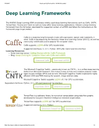 Deep Learning Frameworks | NVIDIA Developer
