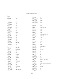 LIGAND FORMULA INDEX CH5N 1 C3hlln3 68 CH603NP Z97 C3hll