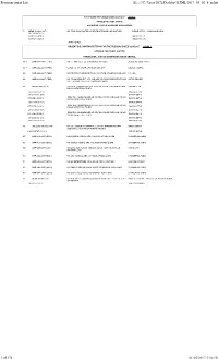Pronouncement List File:///C:/Users/HCL/Desktop/HTML/2017 05 02 B M.Htm