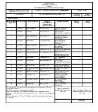 ANNEXURE 5.8 (CHAPTER V , PARA 25) FORM 9 List of Applications For