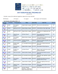 Introduced Bills Matching the Search Criteria