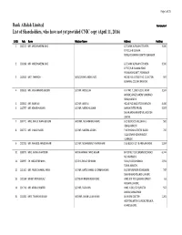 Detail of Shareholders with out CNIC As at April 11 2016.Xlsx