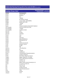 Roaming "Group 1 Data" Mobile Data Roaming Pricing Valid As from July 1Th 2014 (VAT Excluded)