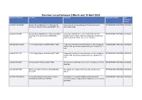 Decision Issued Between 3 March and 10 April 2020 Reference Number Location Proposal Application Status Date Decision Issued