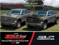 Aggressive Styling with Supercharged Performance