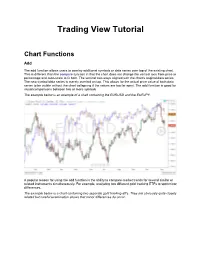 Trading View Tutorial