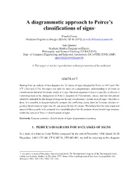 A Diagrammatic Approach to Peirce's Classifications of Signs