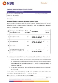 Revision in Market Lot of Derivative Contracts on Individual Stocks