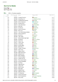 Start List for Middle