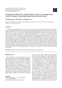 Comparisons of PM10, PM2.5, Particle Number, and CO2 Levels Inside Metro Trains Traveling in Underground Tunnels and on Elevated Tracks