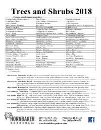 Trees and Shrubs 2018 Common Name/Botanical Name Chart: Alaskan Cedar--Chamaecyparis N