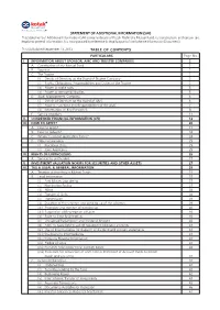 This Statement of Additional Information (SAI) Contains Details of Kotak Mahindra Mutual Fund, Its Constitution, and Certain Tax, Legal and General Information