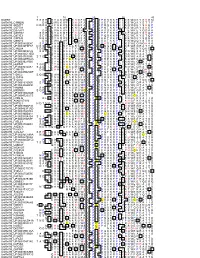 View Results In