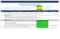 Matrix of Commitments from the Pepco-Exelon Merger FC 1119 2016-E-1615 Order No