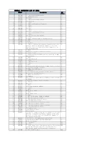 General Concession List of India