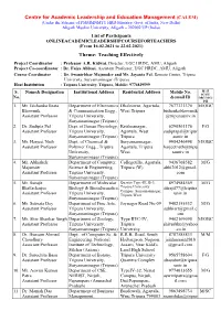 List of Participants ONLINEACADEMICLEADERSHIPCOURSEFORTEACHERS (From 116.02.2021 to 22.02.2021)