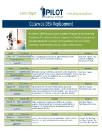 Cocamide DEA Replacement