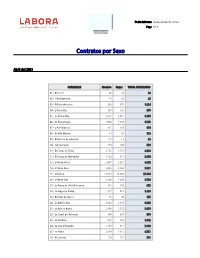 Contratos Por Sexo