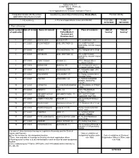 ANNEXURE 5.8 (CHAPTER V , PARA 25) FORM 9 List of Applications For