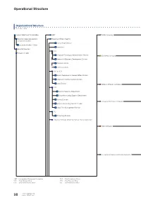 Operational Structure (PDF 324KB)