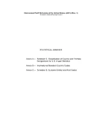 Schedule C, Classification of Country and Territory Designations for U.S