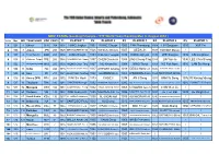 Seeding Principle - ITTF World Team Ranking Men in August 2018 ) Seeding No
