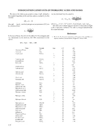 Dissociation Constants of Inorganic Acids and Bases