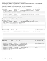 Most Current Contact and Most Recent Contract Activity Information Includes Last Sampled Date and Contract Info. and Last Tested