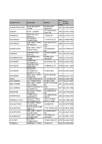 Suburb/Town Dealership Address Post Al Code Phone Number