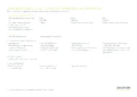 DATENBLATT GELIN 16.04 - GINZINGER EMBEDDED LINUX PLATTFORM Zweite Generation Der Ginzinger Embedded Linux Distribution