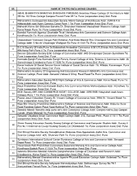 SR. NAME of the PRO-RATA UNPAID COLLEGES 1 AKHIL BHARATIYA MARATHA SHIKSHAN PARISHAD Anantrao Pawar College of Architecture Addr