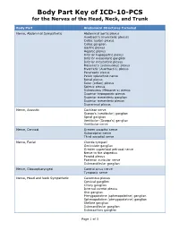 Body Part Key of ICD-10-PCS for the Nerves of the Head, Neck, and Trunk