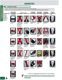 HARNESSES HARNESS MATRIX to Order a Harness to Meet Your Specific Needs, Use the Following Procedure