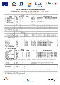 Scheda Associazioni Cilento Interno.Pdf
