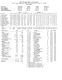 Combined Stats
