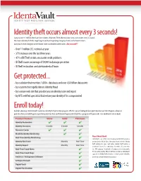 Enroll Today! Identity Theft Occurs Almost Every 3