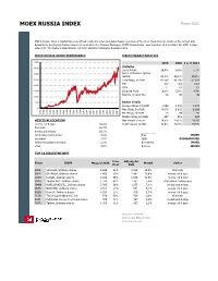 MOEX RUSSIA INDEX March 2021