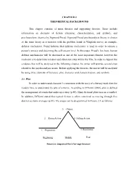 CHAPTER 2 THEORETICAL BACKGROUND This Chapter